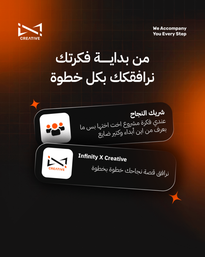 İNFİNİTY X CREATİVE